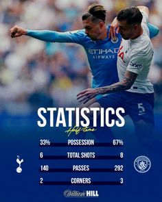 Football Statistics Design, Soccer Social Media, Soccer Stats, Social Media Stats