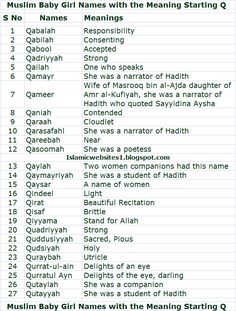 muslim baby names with the meaning starting q