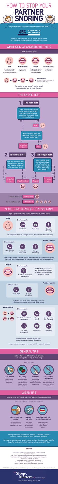 How To Stop Snoring, In One Simple Chart Home Remedies For Snoring, Snoring Remedies, Snoring Solutions, How To Stop Snoring, Aquaponics System, When You Sleep, Loose Skin, Good Sleep, Insomnia