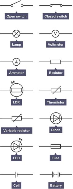 electrical symbols are shown in this diagram