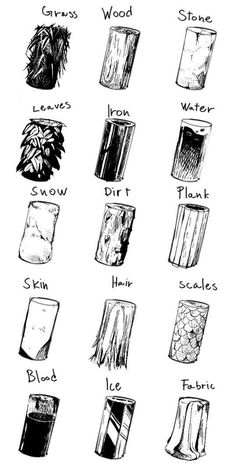 an image of different types of water and their names in black ink on white paper