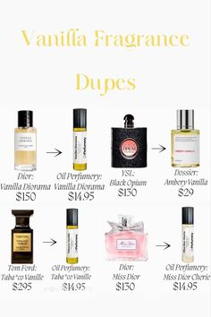 the price of different perfumes is shown in this chart, with prices for each product