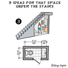 a bathroom with stairs and a sink under the stairs is labeled 3 ideas for that space under the stairs