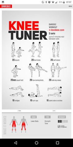 an info sheet showing how to do the knee tuner workout for men and women