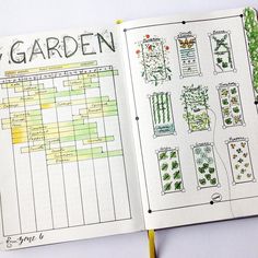 an open notebook with garden diagrams on the page and notes about plants in each section