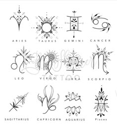 the zodiac signs and their meanings