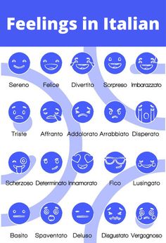 a blue poster with different faces and words on it's front cover, which says feelings in italian