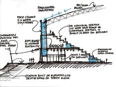 a drawing of a ship with various parts labeled in blue and white ink on it