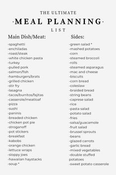 the ultimate meal planning list is shown in black and white, with words above it