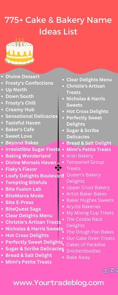 a cake and bakery name list on a pink background with the words,'75 + cake & bakery name ideas list '