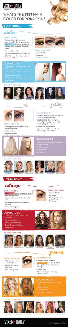 Today's infographic will go into detail on how to access which skin town you have, and how to match a hair color. Blonde Cool Skin Tone, Skin Types Chart, Warm Hair Color, Which Hair Colour, Skin Tone Hair Color, Colored Hair Tips, Diy Ombre, Cool Skin Tone