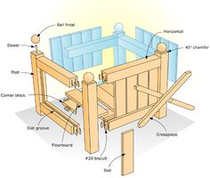 the parts of a wooden table and chair