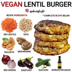 an image of vegan lentil burgers with ingredients to make them look like they are