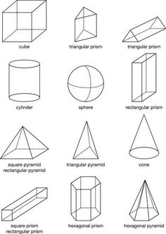 an image of different shapes that are in the shape of a cone, cylinder, and rectangle pyramid