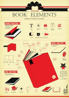 the book elements info sheet is shown in red and black, as well as other information