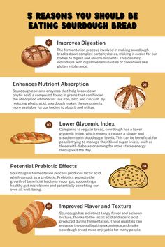 the different types of breads are shown in this info sheet, which includes information on how