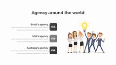 an info board with people holding up a light bulb and the words agency around the world