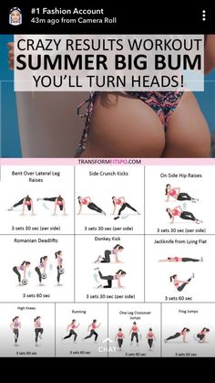 Bigger Bum Workout, Big Bum, Bum Workout, Muscle Abdominal, Fitness Workout For Women, Glutes Workout, Intense Workout, The Plan