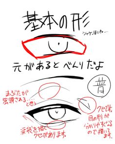 How To Draw Faces, Draw Faces, Manga Tutorial, Eye Drawing Tutorials, Body Drawing Tutorial, Guided Drawing