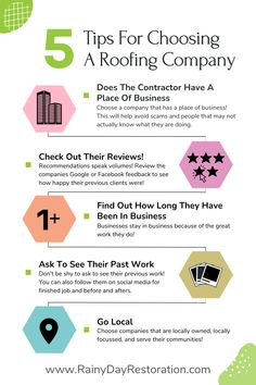 five tips to choosing the right roofing company for your home info graphic by rain day restoration