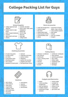 the college packing list for guys is shown in black and white, with blue background