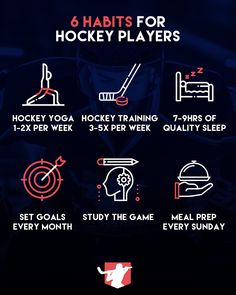 the instructions for how to play hockey on an iphone or tablet device, with text overlay