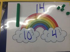 a white board with writing on it and a rainbow in the sky next to green crayons