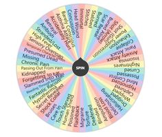 a spinning wheel with the words spin written in different languages and numbers on each side