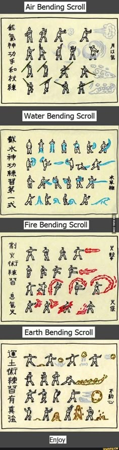 four different types of chinese calligraphy