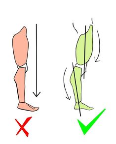 an image of the correct way to do foot reflex therapy on someone's leg