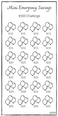 a printable worksheet for the emergency saving program, with numbers and symbols