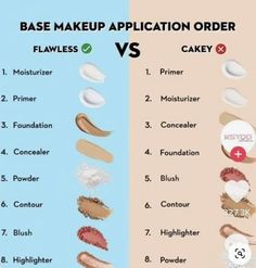 Tutor Makeup, Base For Makeup, Makeup Application Order, Makeup Routine Guide, Teknik Makeup, Learn Makeup