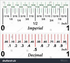 a ruler with the word imperial on it and an arrow pointing to the left side