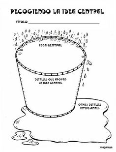 a drawing of a bucket with water coming out of it and the words recogenda la idea central