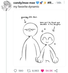 an image of a cartoon character holding the hand of another person's head, with text that reads candy mae meme my favorite dynamic