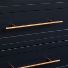 two brass handles on the drawers of a dresser