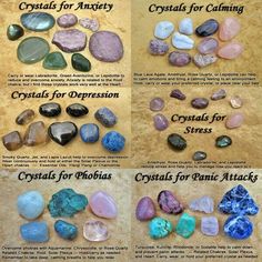 Healing Crystals Buku Harry Potter