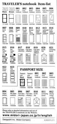 a poster showing the different types of travel's notebooks and their names in english