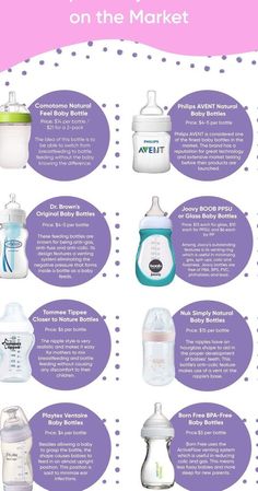 the baby bottle info sheet is shown in purple and blue colors, with instructions for how to use it