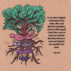 a drawing of a tree with words written on it and an image of a person's head in the center