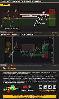 Elevate your day trading and scalping game with the art of range and deviation trading. Dive deep into the intricacies of consolidations and order accumulations to sharpen your trading skills. Explore the vast landscape of forex, cryptocurrencies, commodities, index futures, stocks, and penny stocks, where these strategies flourish. Experience a paradigm shift as you delve into smart money concepts such as order blocks, breaker blocks, fair value gaps, and liquidity. Uncover the unmatched potential of imbalance in the market and harness it to your advantage. Join my free trading course and mentorship to master these revolutionary concepts and transform your trading journey. Vast Landscape, Paradigm Shift