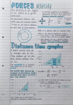 a piece of paper that has some writing on it with graphs and lines in the middle