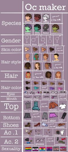 a poster with different types of hair colors and names on it, including the names of each