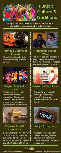 Punjabi Culture is the culture of the Punjab region. It is one of the oldest and richest cultures in world history, dating from ancient antiquity to the modern era. Punjabi people are very warm hearted and fun loving. Have a look at the Infographic presenting "Punjabi Culture And Traditions."  #PunjabiCulture #holycityamritsar #GoldenTemple #PlacestoeatinAmritsar #PlacestovisitinAmritsar #PunjabiTraditions #Amritsartouristattractions History Of Punjab, Punjabi Culture Dresses, Old Punjabi Culture Pics, Punjab Illustration, Punjabi Culture Art, Punjab Aesthetic, Punjab Festivals