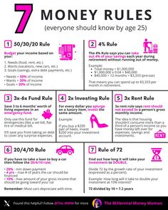 a poster with the rules for how to make money rules in pink and black on it