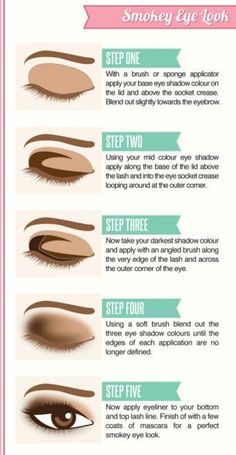 Fabulous infographic shows you how to achieve perfect make-up #dailymail Smokey Eyes Tutorial, Smokey Eye Tutorial, Perfect Eyeliner, Eye Looks, Party Hair