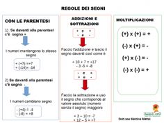 two different types of numbers are shown in the diagram, with one being written as 1 and