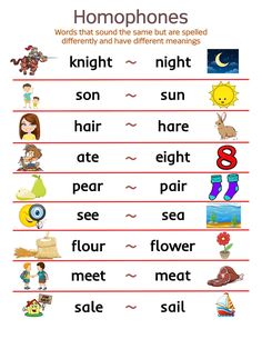 homos worksheet with pictures and words to help students learn the english language