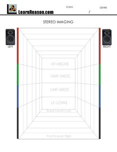 the diagram shows different types of speakers and their corresponding color scheme for each speaker system