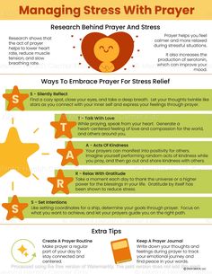 Prayer for Stress Management Handout for Kids and Teens Centering Prayer, Difficult Times